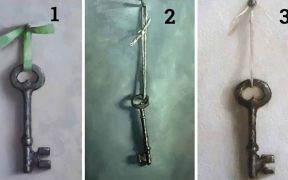 Tes Kepribadian Kunci Finansial